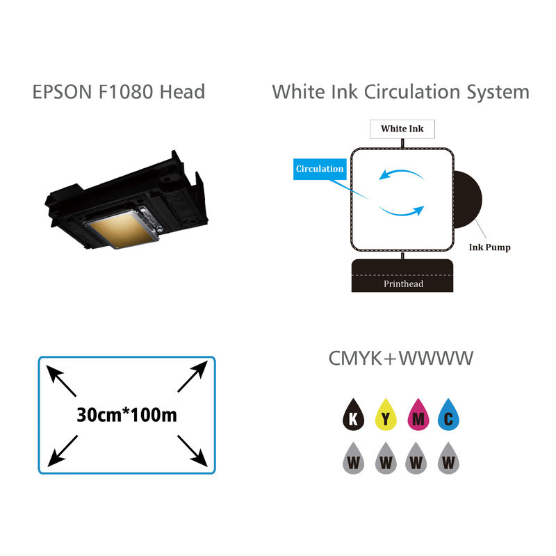A3 DTF پرینتر جوهرافشان انتقال گرما به طور مستقیم به پرینتر فیلم با سر چاپ XP600